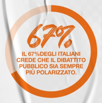 Italia Here's the facts