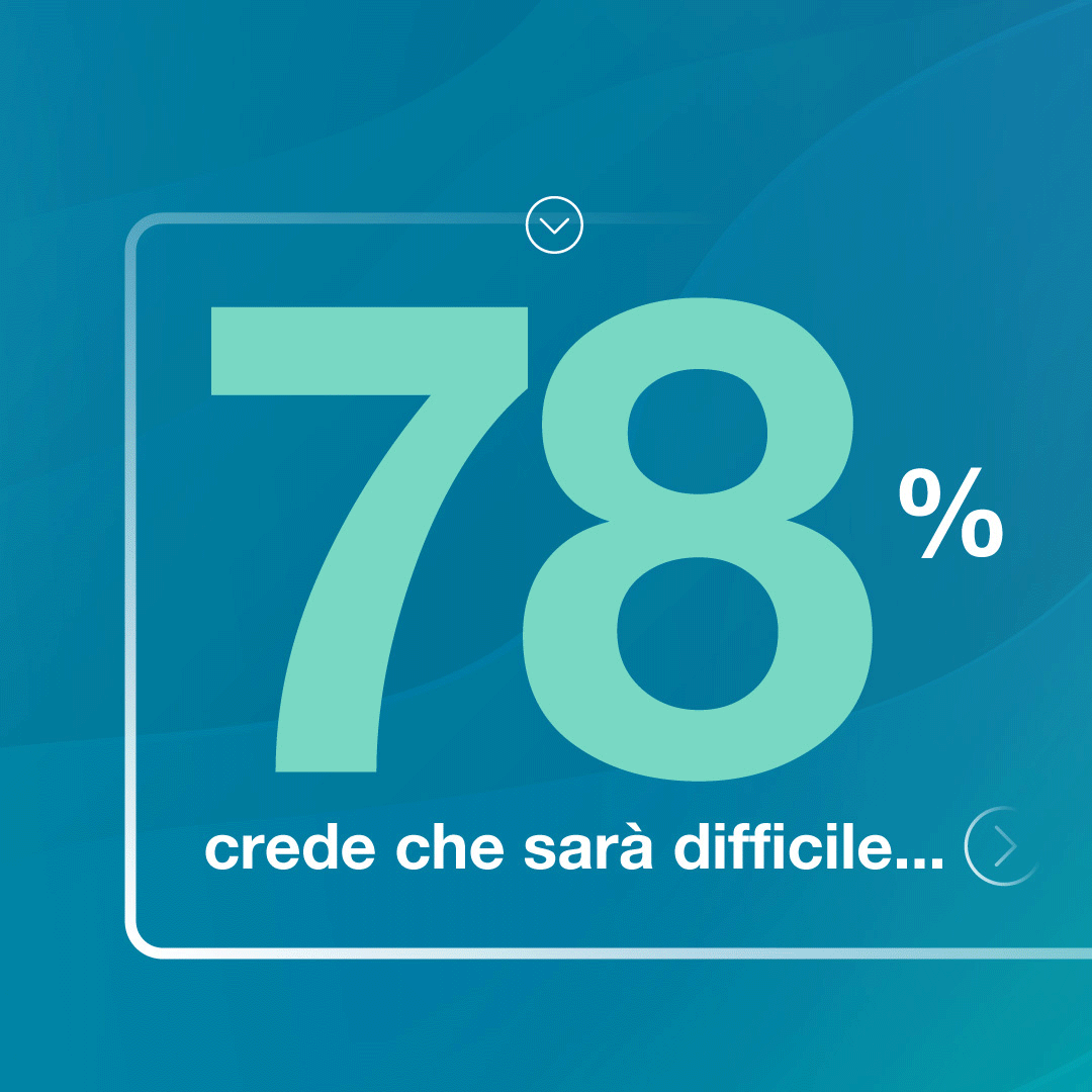 polarizzazione