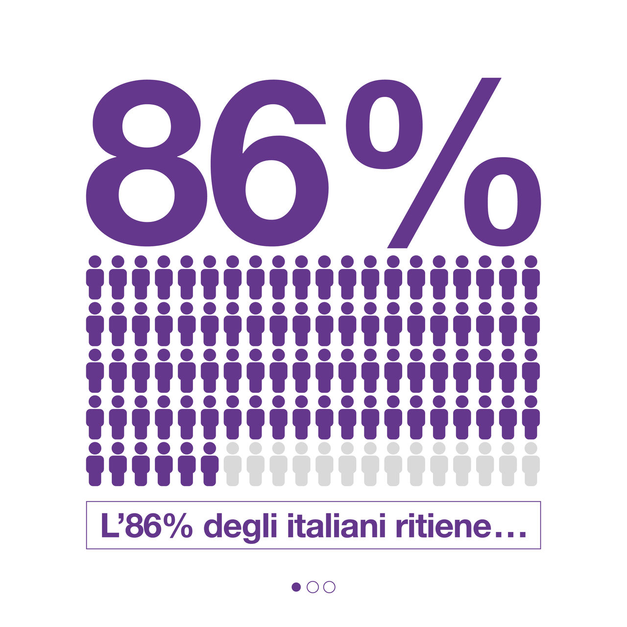 86 percentage